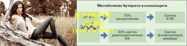 трава Протвино